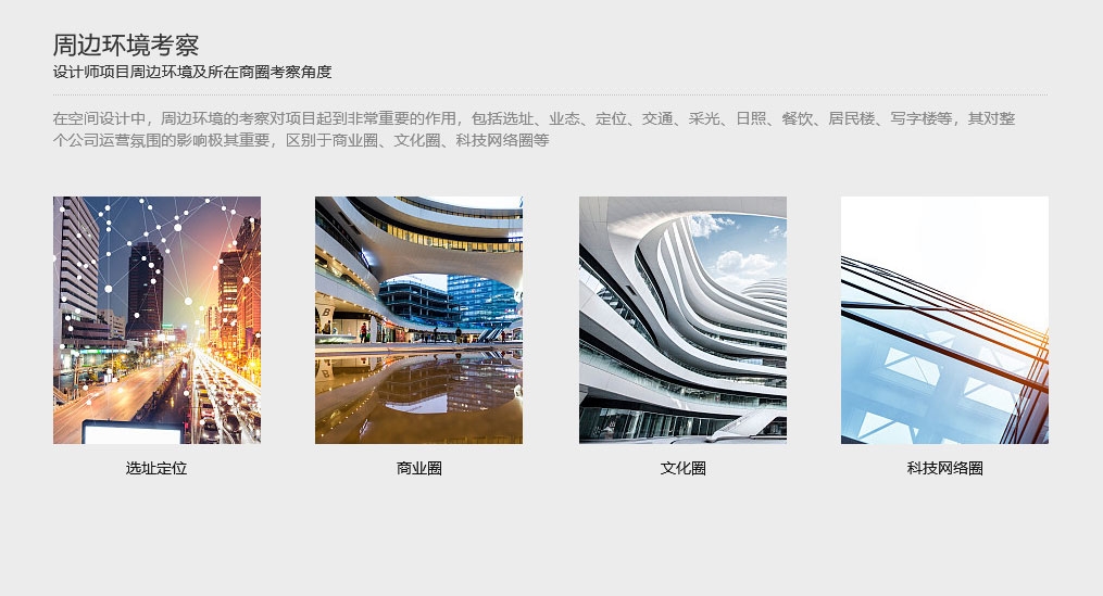 周邊環(huán)境考察