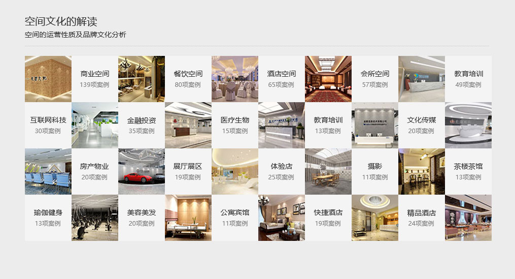 空間文化的解讀