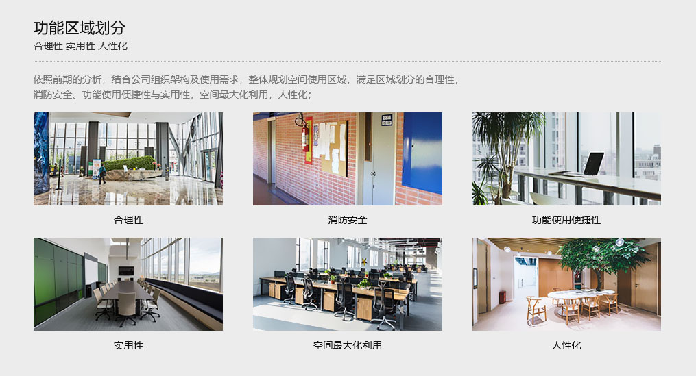 功能區(qū)域劃分