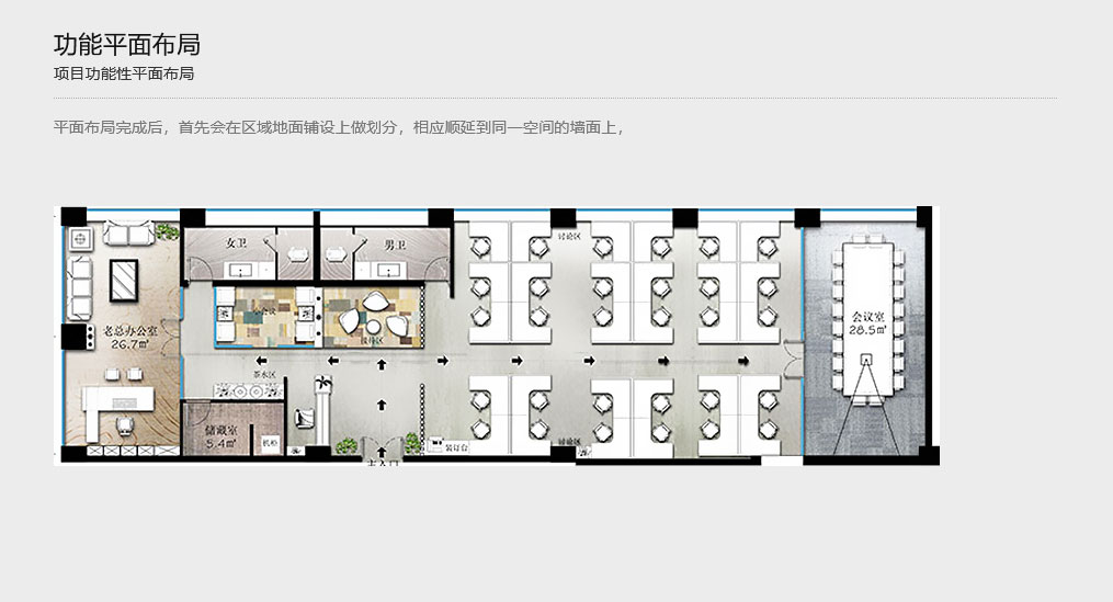 功能平面布局